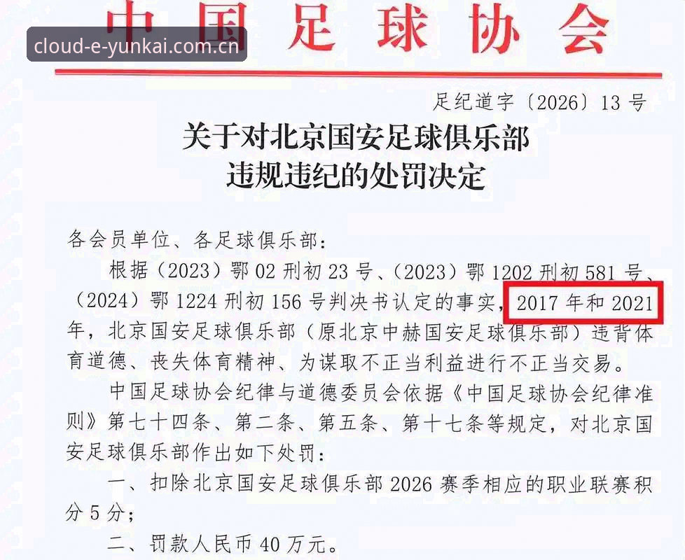 资深用户分享：从足协第三批禁足名单看中国足球治理新范式，云开全站平台深度解读