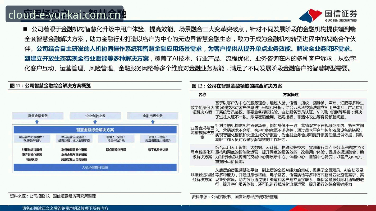 云端智能办公常见问题破解指南：5个跨设备协同核心技巧与3种数据同步方案