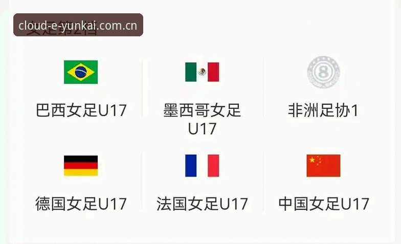 揭秘：U17世界杯抽签背后，中国足球青训的真相你了解多少？