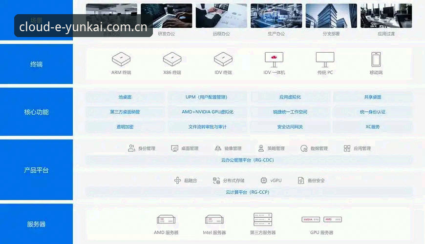 云开全站平台电脑版下载与跨设备协同配置教程：v2.1.0版本下的延迟解决路径