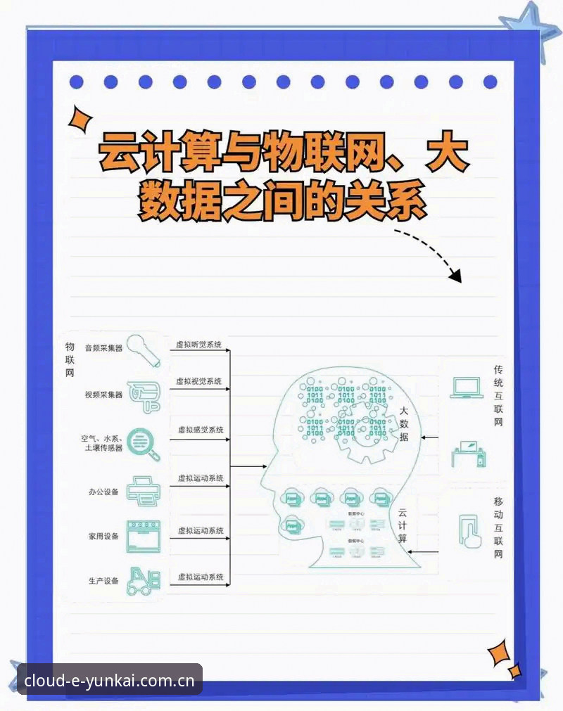 云开全站平台苹果端配置实用指南：从应用到跨设备协同的必备知识