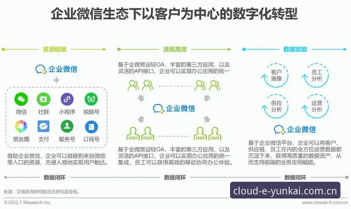 云开全站平台苹果下载安装深度评测：跨设备协同办公的全面体验报告